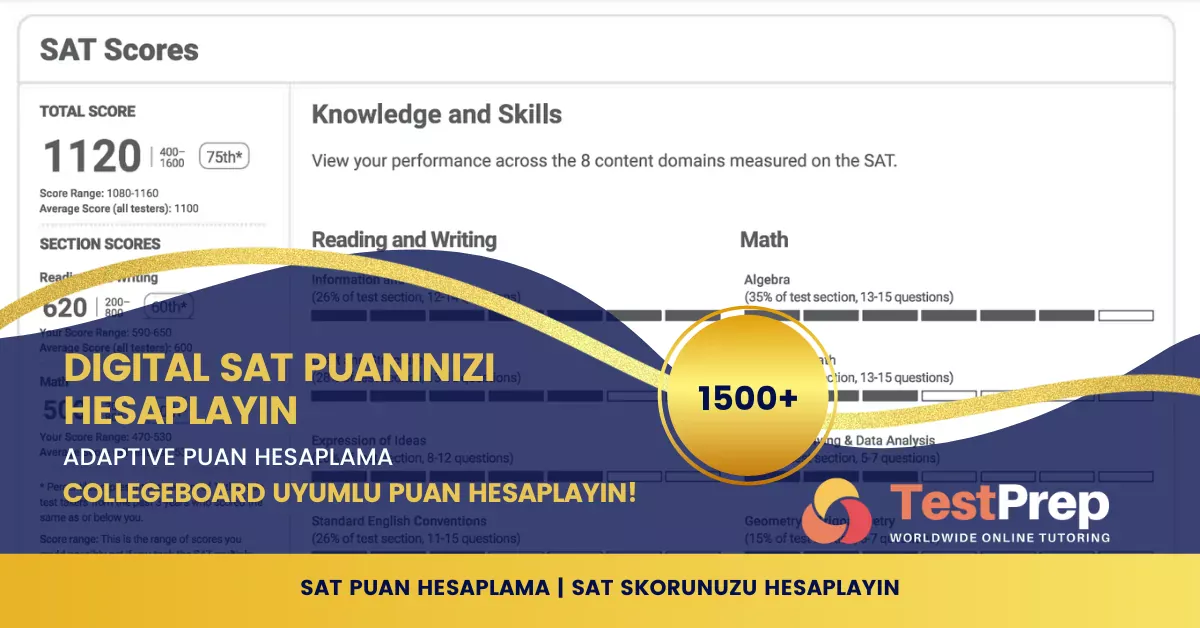 SAT PUAN HESAPLAMA ADAPTIVE DİJİTAL SAT PUANINIZI HESAPLAYIN